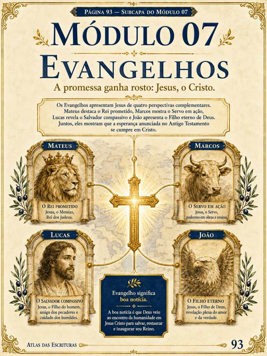 Página interna 6 do Atlas das Escrituras